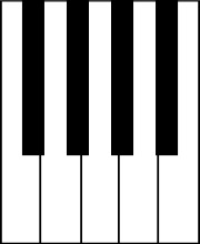 piano.cat